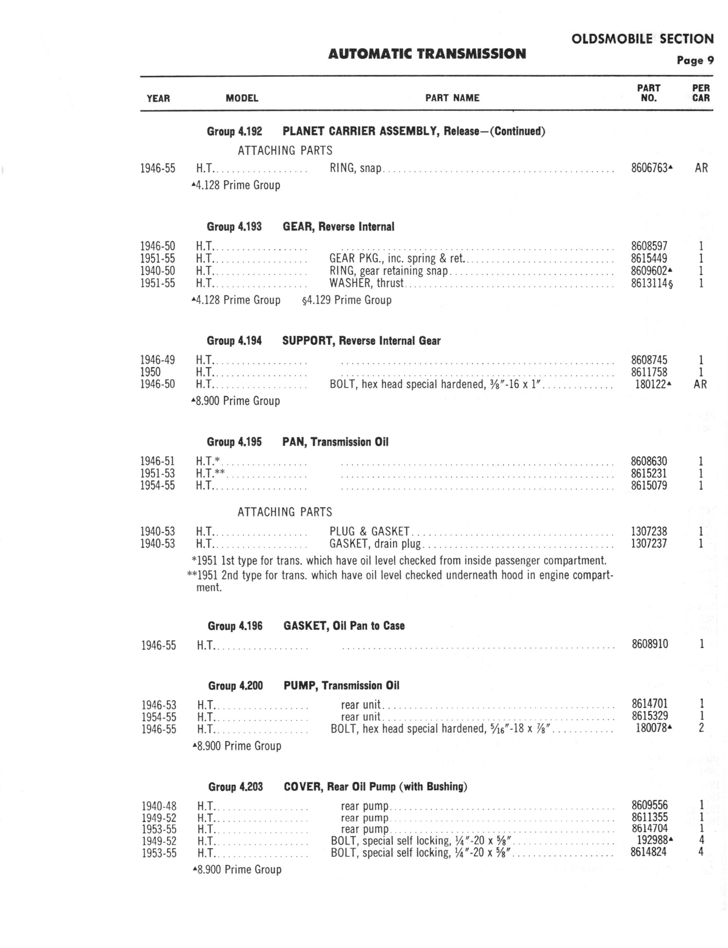 A3010 Automatic Transmission Parts Catalog HydraMatic, PowerGlide